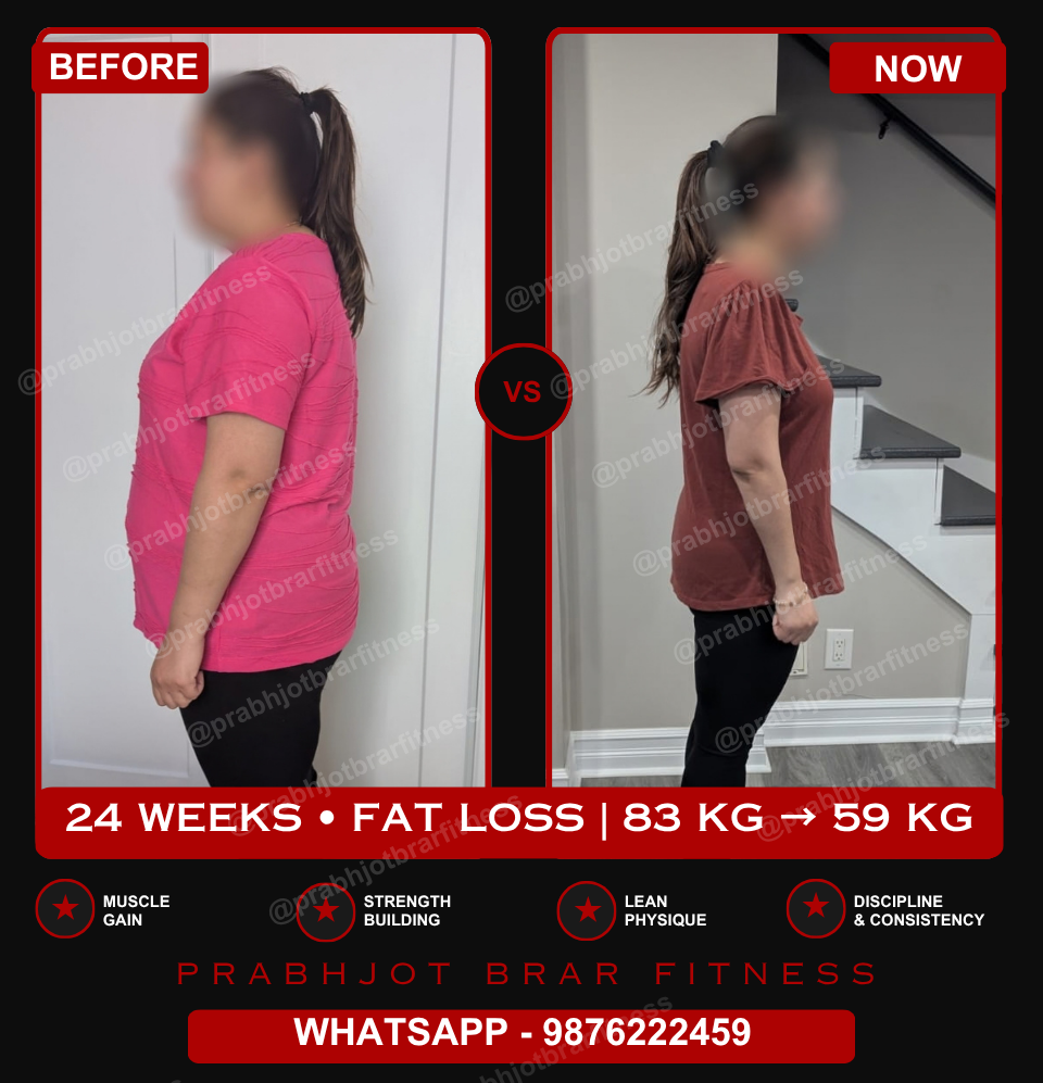Ramandeep kaur  Sangera canada
