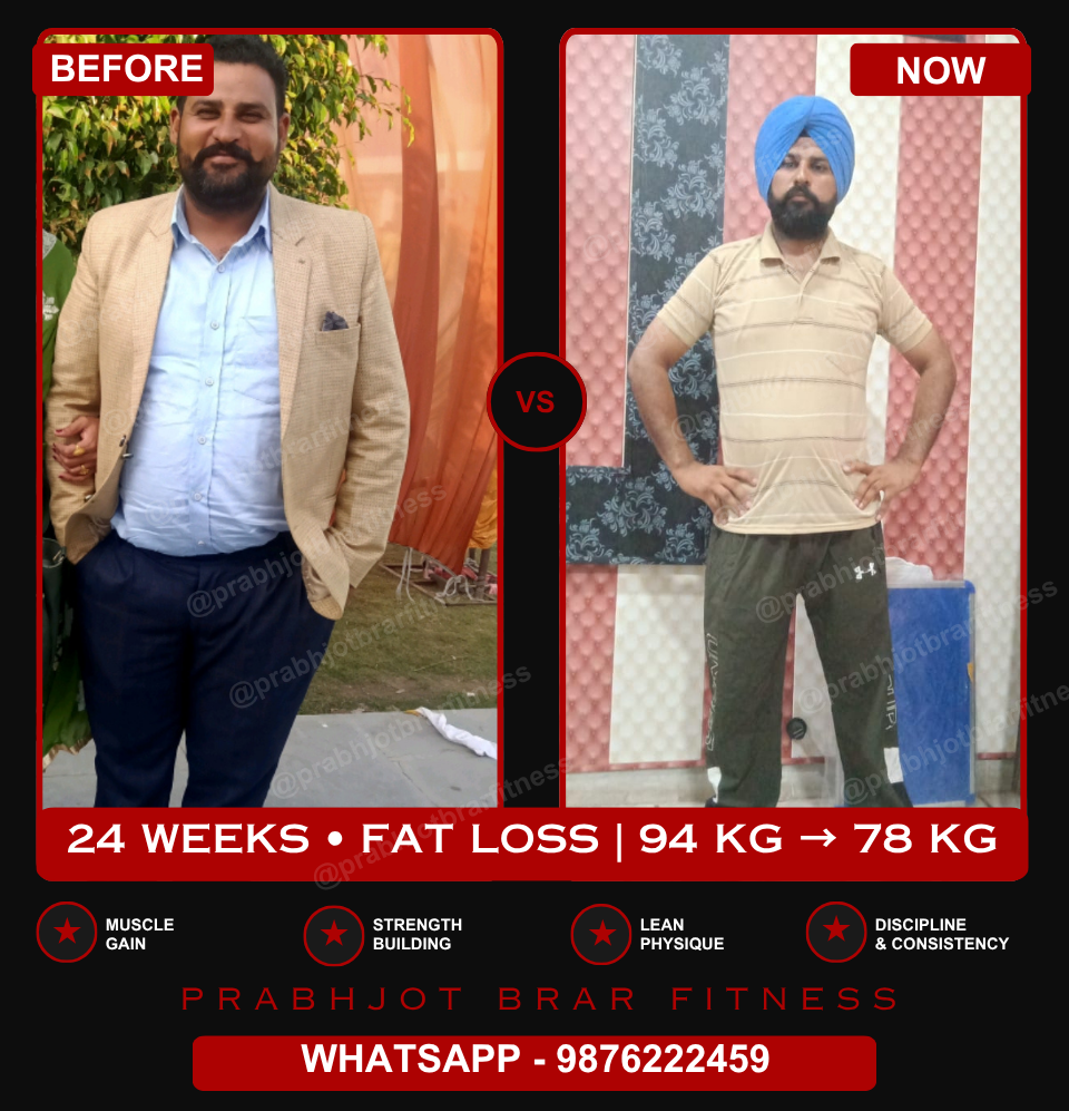 Dr. sukhdeep singh