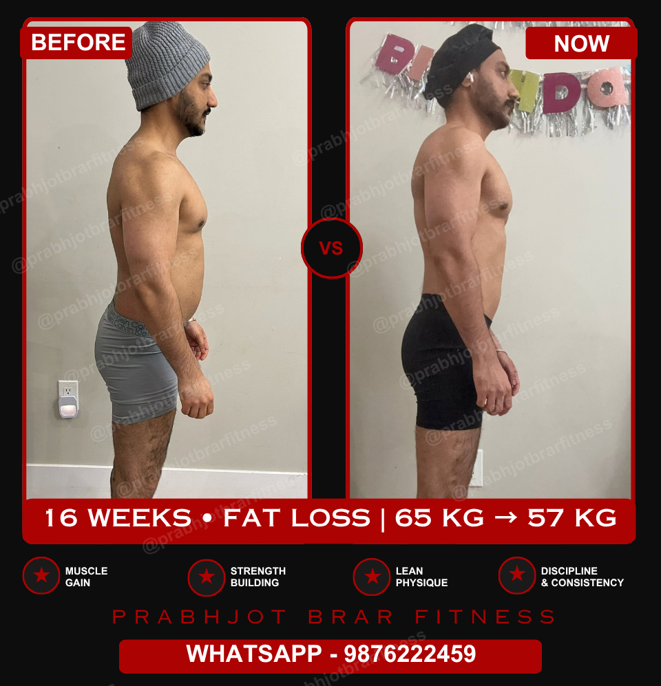 GURWINDER CANADA